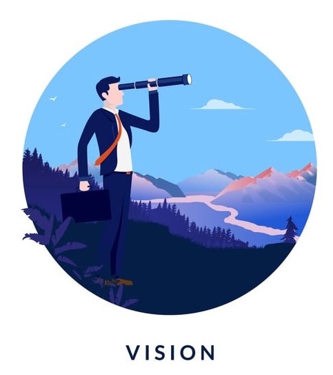 vision